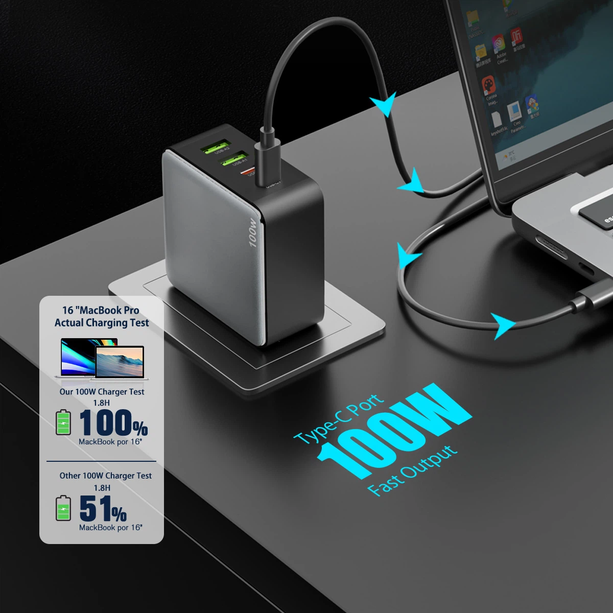 100W Charger 100W Charger